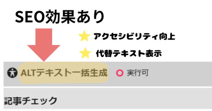 Type: Plain Text
SEO効果がある代替テキスト一括生成ボタンの説明画像