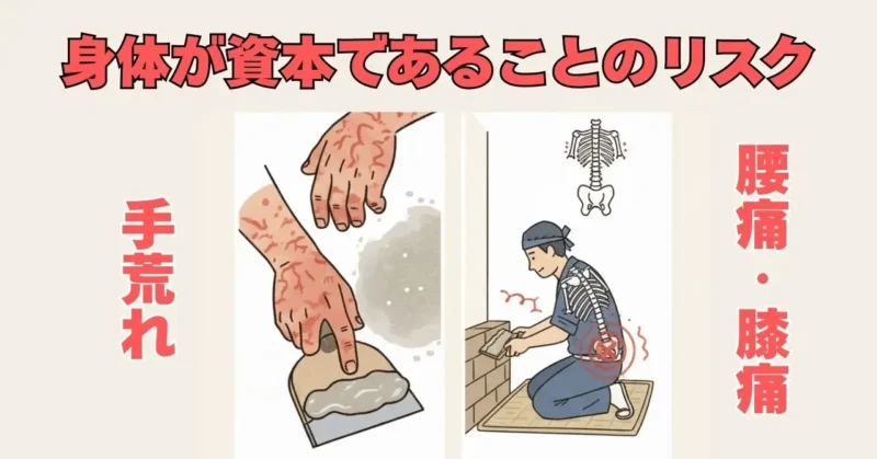 左官職人は、体が資本なのでケガや肌荒れ、腰痛、膝痛などのリスクがある