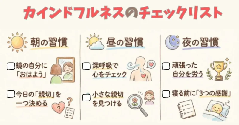 カインドフルネスのチェックリスト