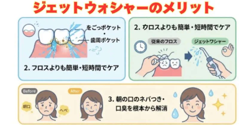 ジェットウォシャーのメリット