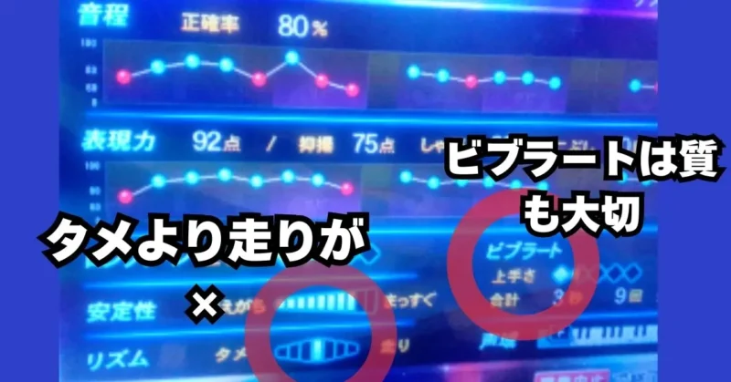 カラオケDAMの詳細図解の解説