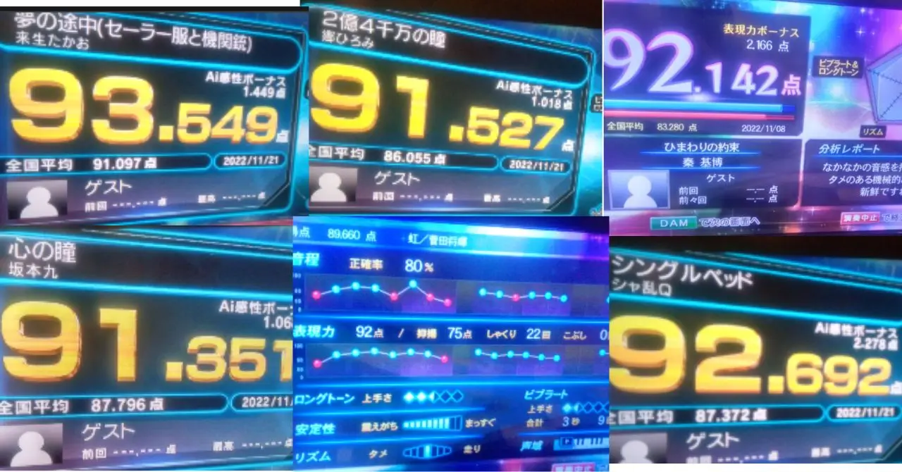 カラオケ採点DAMの得点記録写真
91~93点の写真