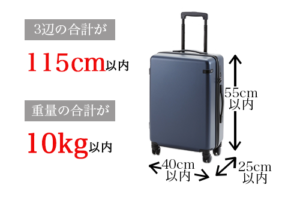 スーツケース機内持ち込みサイズ写真