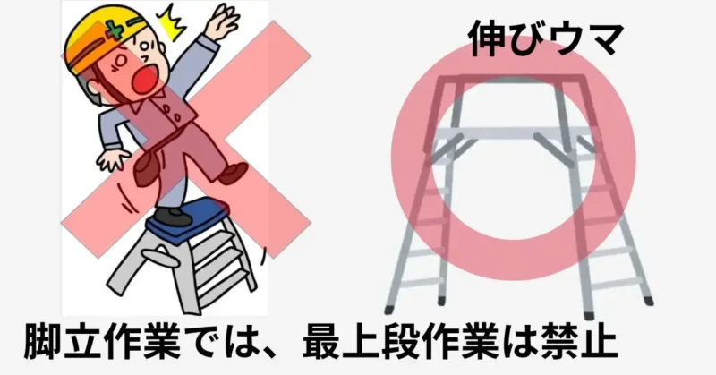 脚立での最上段作業は禁止であり伸びウマ推奨するイラスト図解