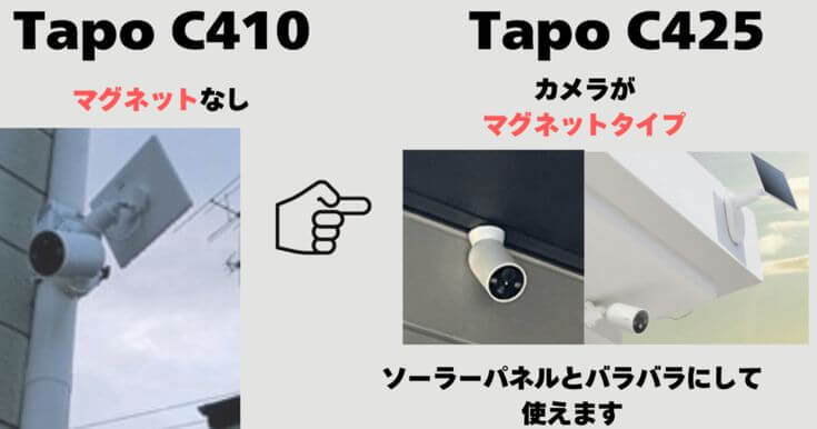 Tapo c41おとTapo c425kitのマグネットによる違いを写真で視覚化