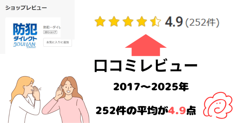 Type: Plain Text
防犯ダイレクトの口コミレビュー