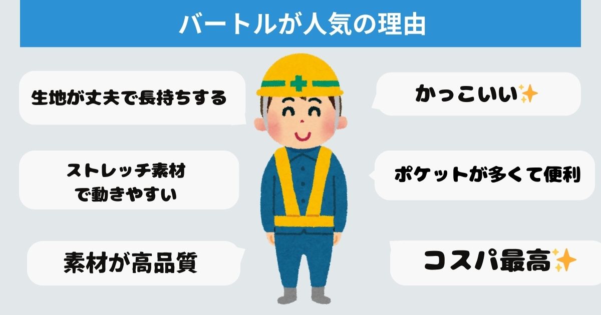 バートルが人気の理由と作業員のイラスト
