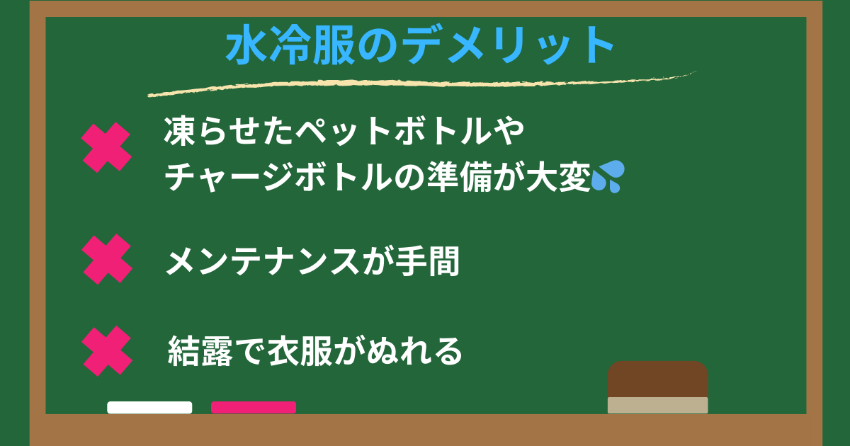 水冷服のデメリット 凍らせたボトル準備の手間 手入れ 結露で服がぬれることを示す黒板
