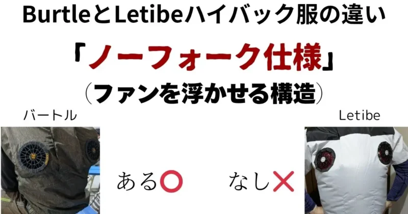 Burtleと