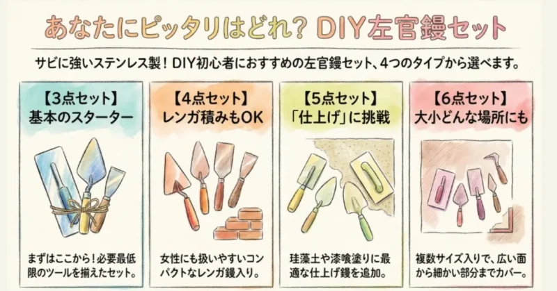 DIY初心者におすすめのセット商品