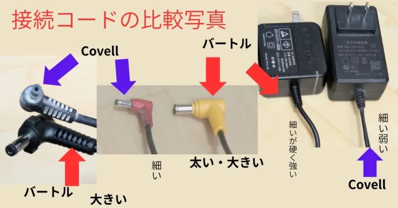 バートルとCovellの充填用アダプターや接続コードの比較写真図解
