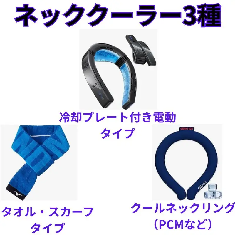 ネッククーラー3種の紹介図解
①クールネックリング(PCMなど)
②冷却プレート付き電動タイプ
③タオル・スカーフタイプ