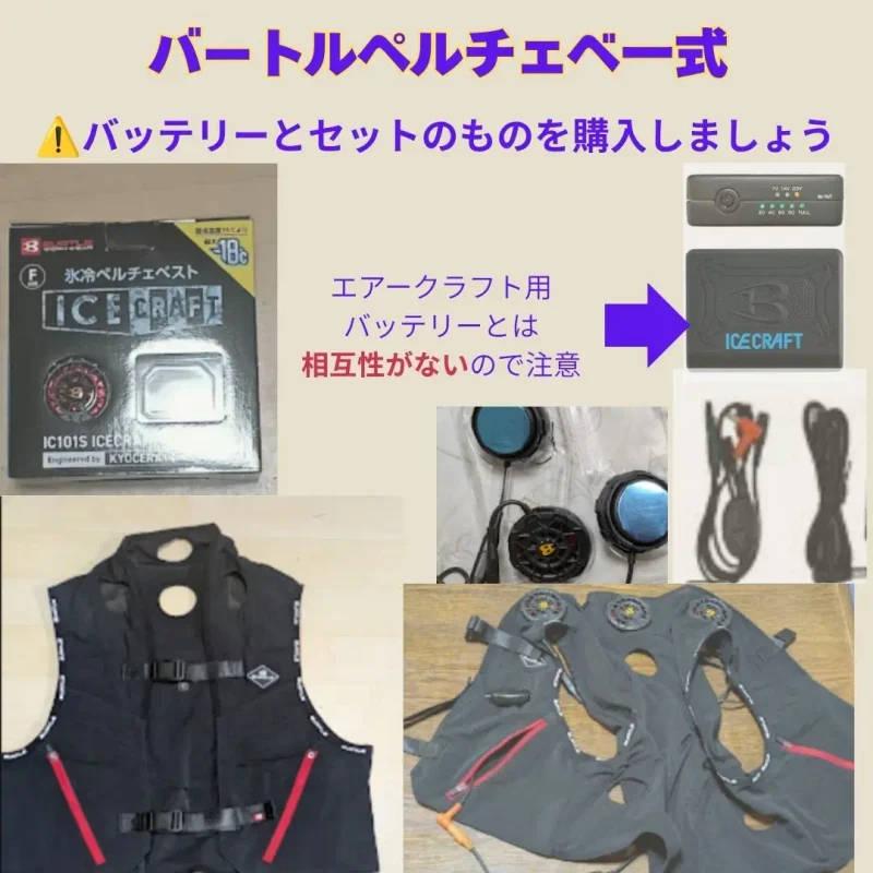 バートルペルチェベストIC101Sアイスクラフトのパーツ1式図解